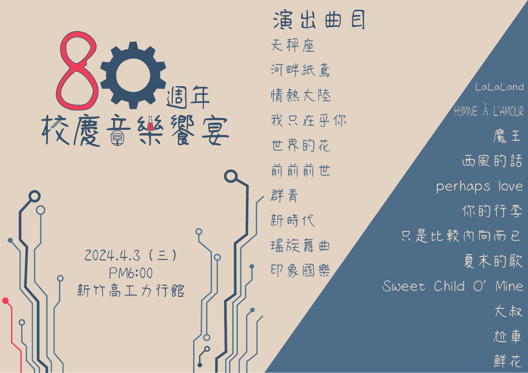 80音樂饗宴節目單1